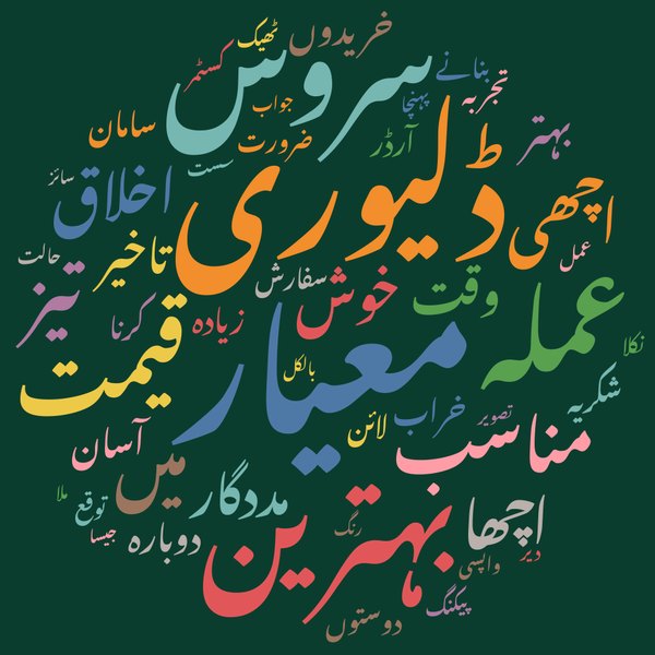 Urdu in Nastaliq